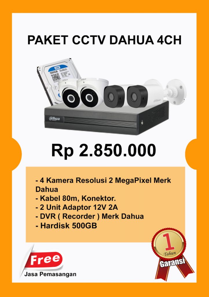 Paket CCTV Rumah Untuk Keamanan Anda