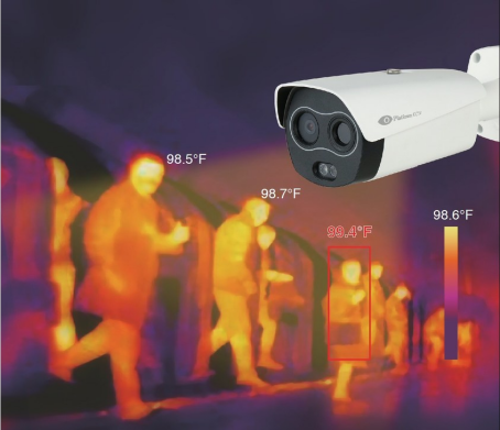 Perkembangan CCTV Era Pandemi