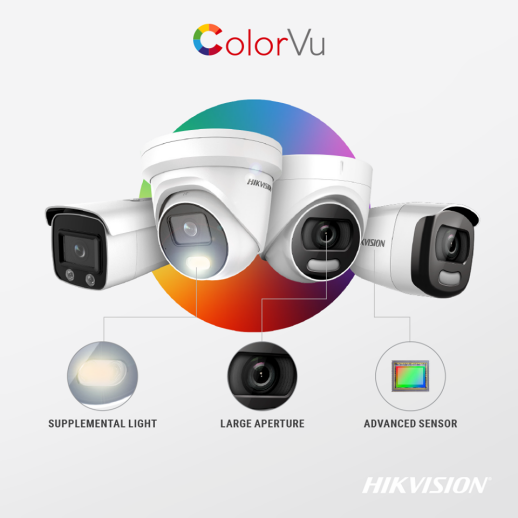 Pengertian dan Kelebihan Kamera ColorVu