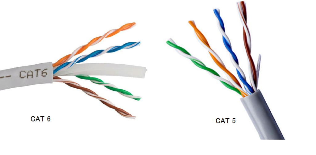 Perbedaan Kabel UTP Cat5e dan Cat6e